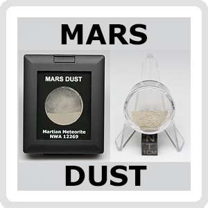 Mars Meteorite Dust